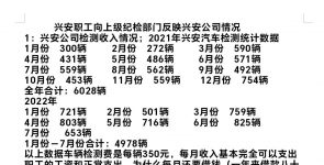 兴宁一“事转企”企业欠缴社保，职工维权路漫长……